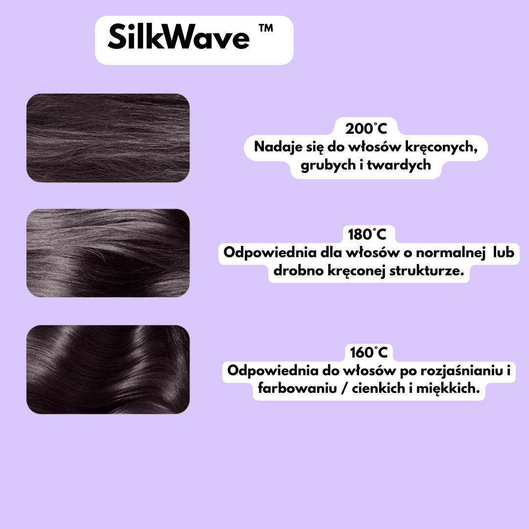 SilkWave™ Mini – Mobilna Prostownica do Torebki